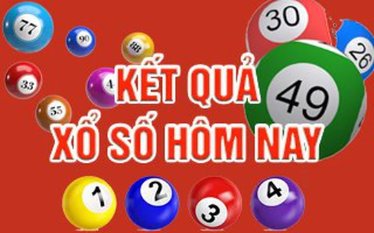 Kết quả xổ số hôm nay